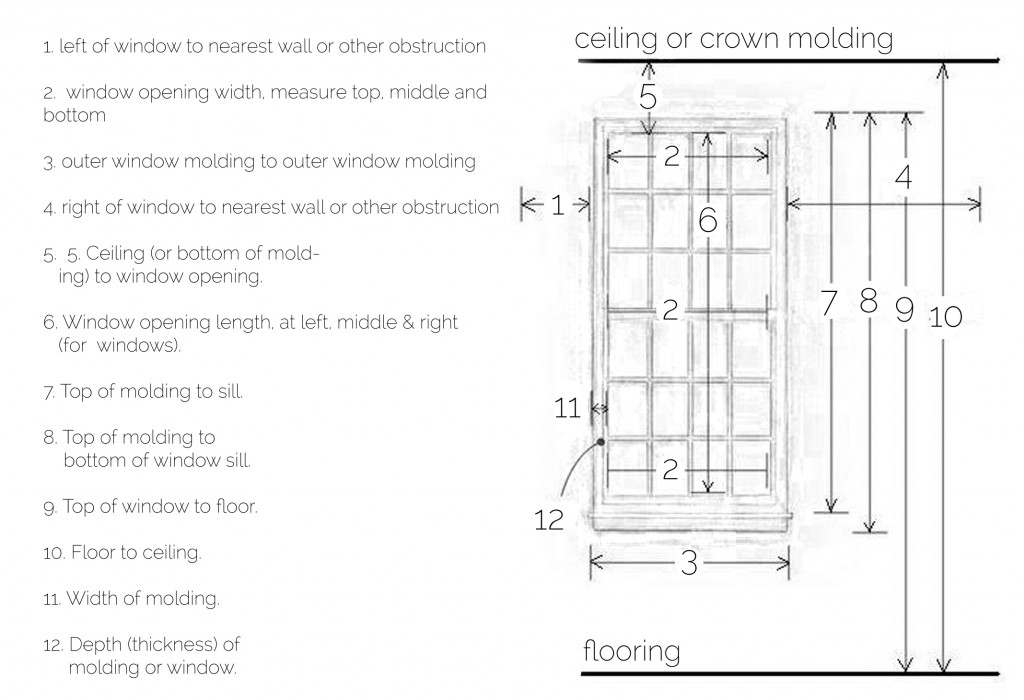 measuringguide